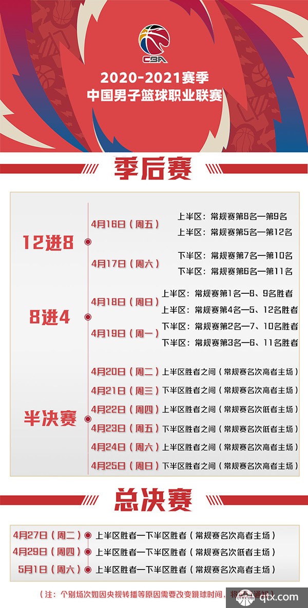 达的战役中