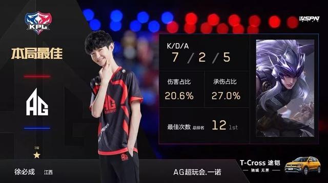 不仅如此